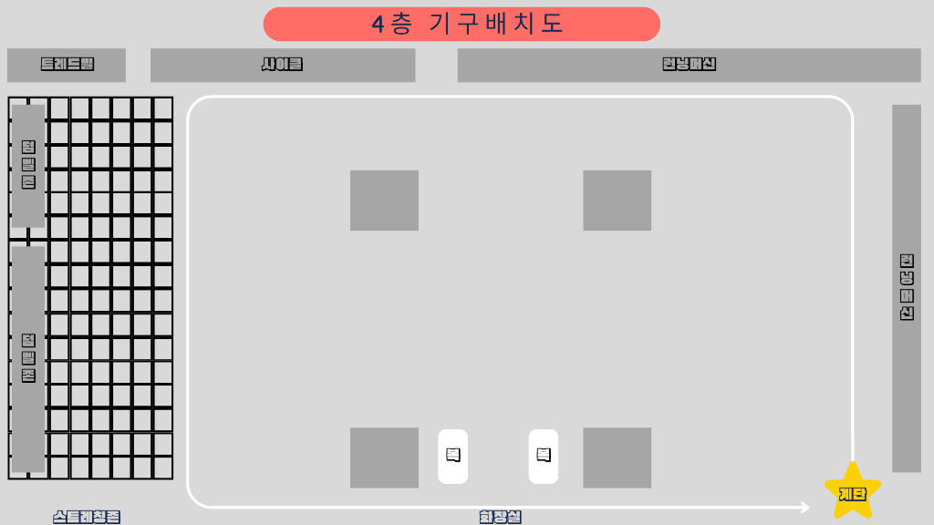 4층 배치도